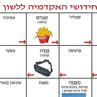חידושי אקדמיה ללשון בעברית 2.משחקים לימודיים קבוצתיים וגם ללימוד פרטי